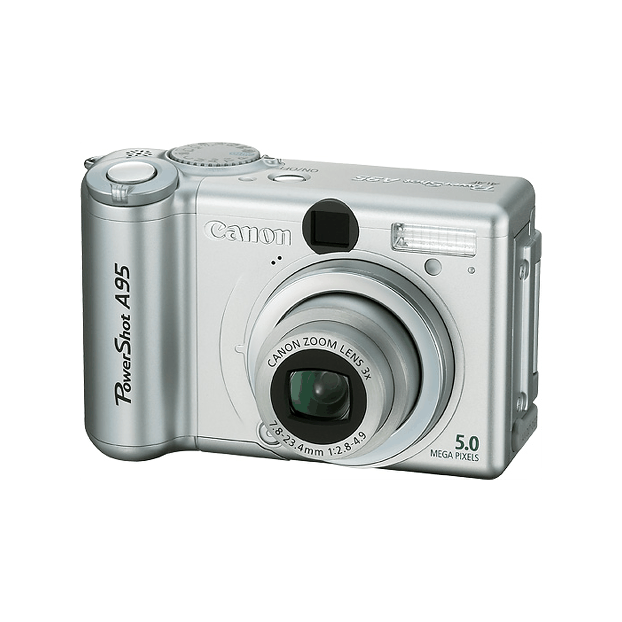 Archive illustration for Canon PowerShot A95
